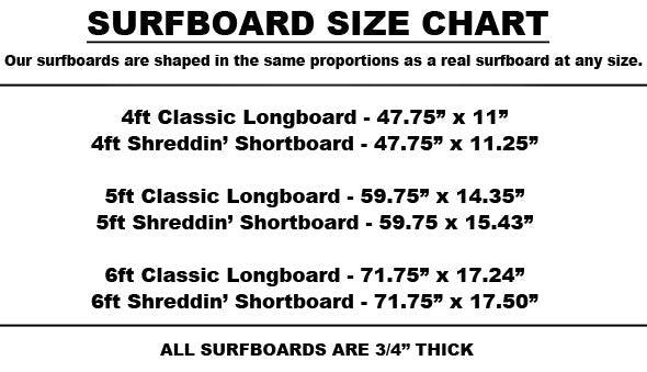 Split Deck Surfboard Art