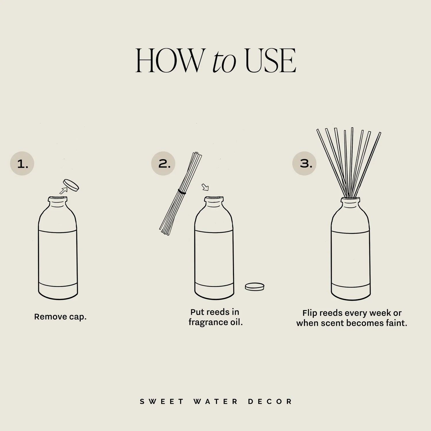 Island Air Tinted Glass Jar Reed Diffuser